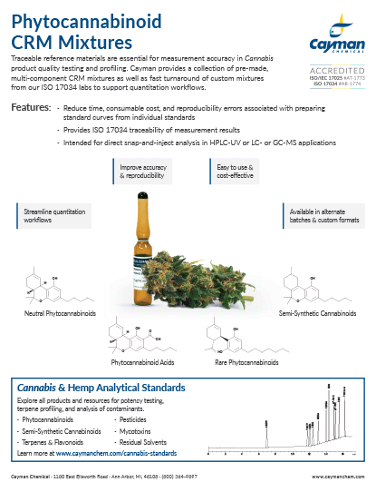 <p>​Phytocannabinoid CRM Mixtures<br></p>